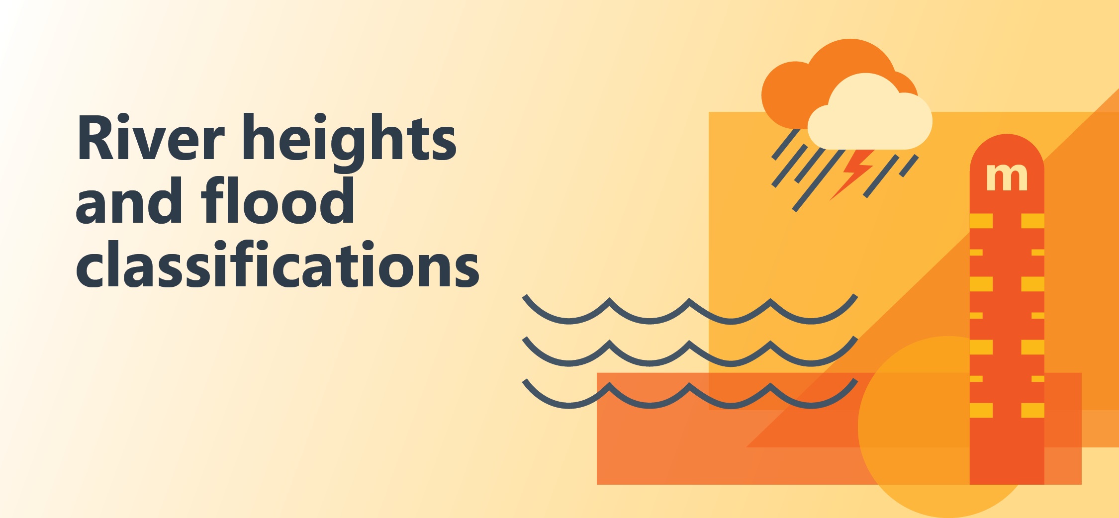 River heights and flood classifications
