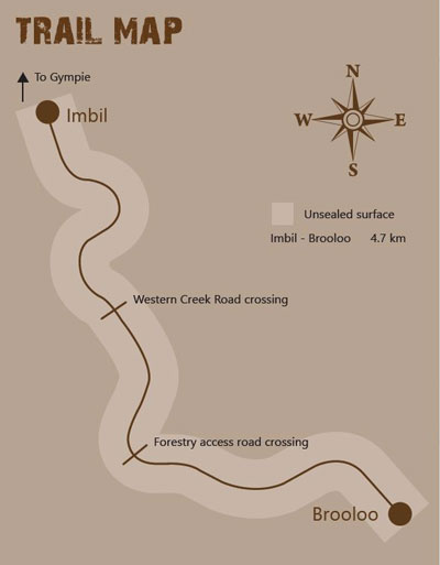 Mary valley rail trail map